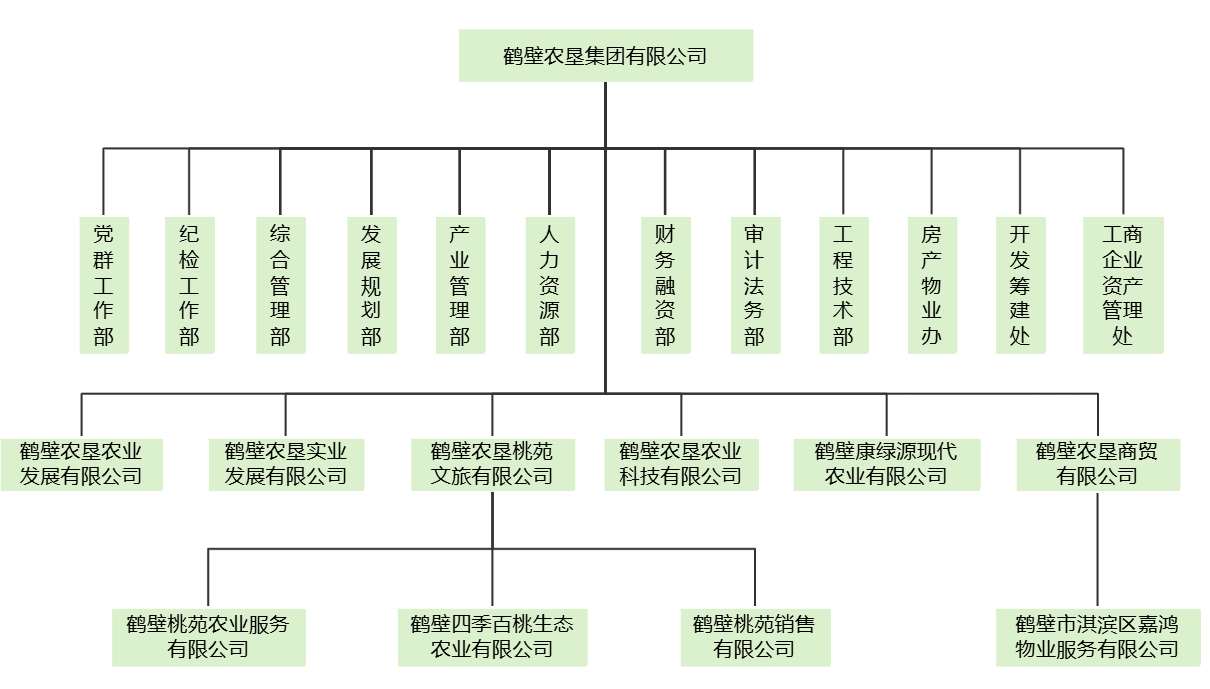 俄罗斯·专享会294VIP(中国区)官方网站